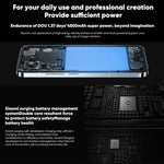 Dreifach-Kamera auf der Rückseite, 6,36 Zoll großes Display mit Fingerabdrucksensor, MIUI 14, Qualcomm Snapdragon 8 Gen 2 Octa-Core-Prozessor mit bis zu 3,2 GHz, Netzwerk: 5G, NFC, kabelloses Laden, Xiaomi 13 12 GB + 256 GB