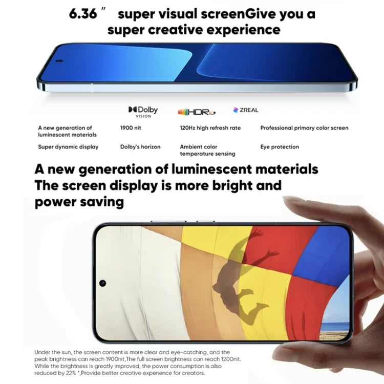 Dreifach-Kamera auf der Rückseite, 6,36 Zoll großes Display mit Fingerabdrucksensor, MIUI 14, Qualcomm Snapdragon 8 Gen 2 Octa-Core-Prozessor mit bis zu 3,2 GHz, Netzwerk: 5G, NFC, kabelloses Laden, Xiaomi 13 12 GB + 256 GB
