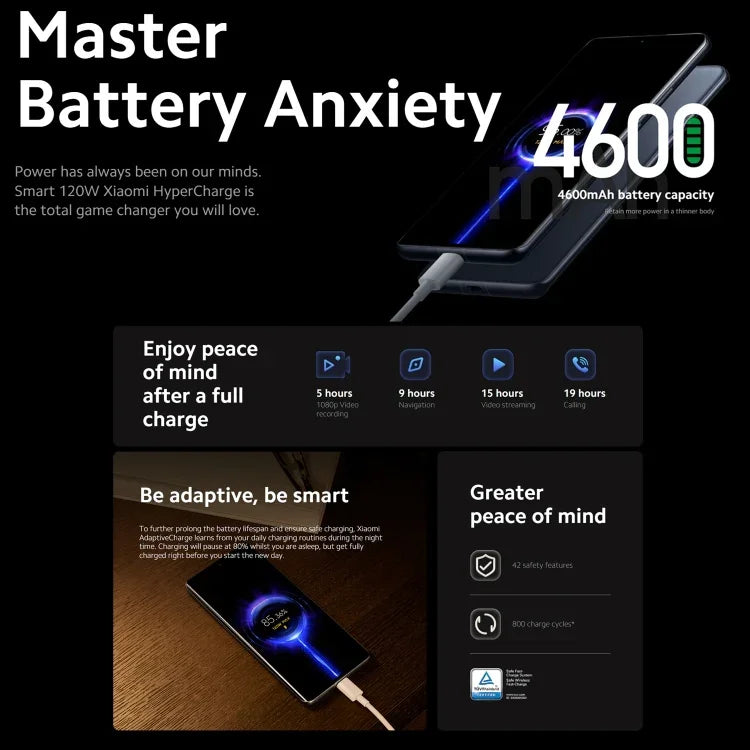 Dreifach-Kamera auf der Rückseite, Gesichtserkennung und Fingerabdrucksensor im Display, 4600-mAh-Akku, 6,73 Zoll MIUI 13 / Android 12, Snapdragon 8 Gen 1 Octa-Core-Prozessor mit bis zu 3,0 GHz, Netzwerk: 5G, NFC, Xiaomi 12 Pro Global EU Version