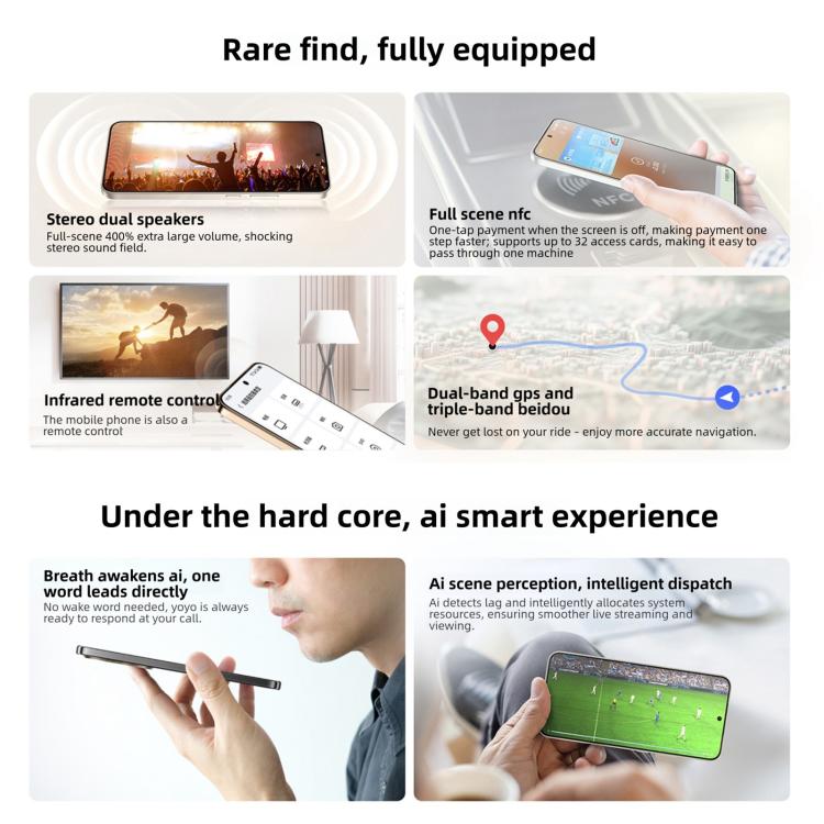 Honor X70 Aktualisierte Version, 12GB+256GB, Bildschirm-Fingerabdruck, 6,79 Zoll MagicOS 10.0 / Android 16 Snapdragon 6 Gen 4 Octa Core, Netzwerk: 5G, OTG, NFC, Unterstützt Google Play, 12GB+512GB