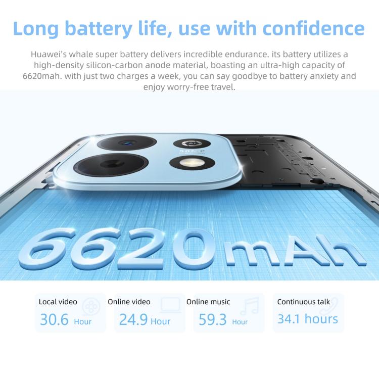 HUAWEI Enjoy 90 Plus, 8GB‌+128GB, Seitlicher Fingerabdruck, 6,67 Zoll HarmonyOS 6.0 Kirin 8000, OTG, Unterstützt Google Play nicht, 8GB+128GB