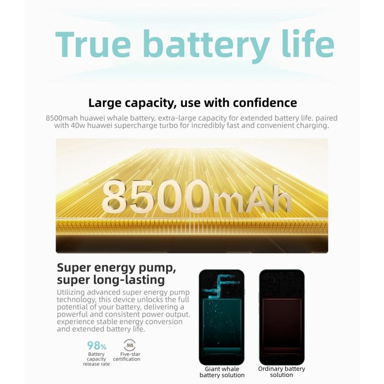 HUAWEI Enjoy 90 Pro Max, 8GB‌+128GB, Seitlicher Fingerabdrucksensor, 6,84 Zoll HarmonyOS 6.0 Kirin 8000, OTG, Unterstützt kein Google Play, 8GB+128GB