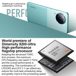 Dreifach-Hauptkamera + Dual-Frontkamera, Fingerabdrucksensor im Display, 4500-mAh-Akku, 6,55 Zoll MIUI 14 Dimensity 8200-Ultra Octa-Core-Prozessor (4 nm, bis zu 3,1 GHz), Netzwerk: 5G, NFC, 16 GB + 1 TB