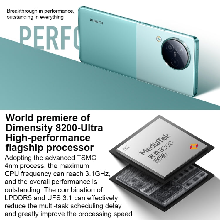 Dreifach-Hauptkamera + Dual-Frontkamera, Fingerabdrucksensor im Display, 4500-mAh-Akku, 6,55 Zoll MIUI 14 Dimensity 8200-Ultra Octa-Core-Prozessor (4 nm, bis zu 3,1 GHz), Netzwerk: 5G, NFC, 16 GB + 1 TB