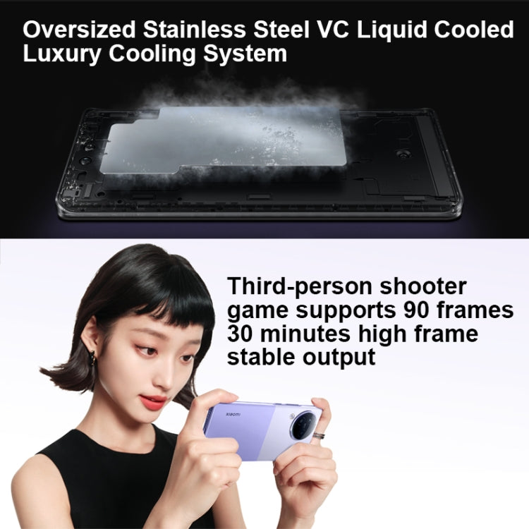 Dreifach-Hauptkamera + Dual-Frontkamera, Fingerabdrucksensor im Display, 4500-mAh-Akku, 6,55 Zoll MIUI 14 Dimensity 8200-Ultra Octa-Core-Prozessor (4 nm, bis zu 3,1 GHz), Netzwerk: 5G, NFC, 16 GB + 1 TB