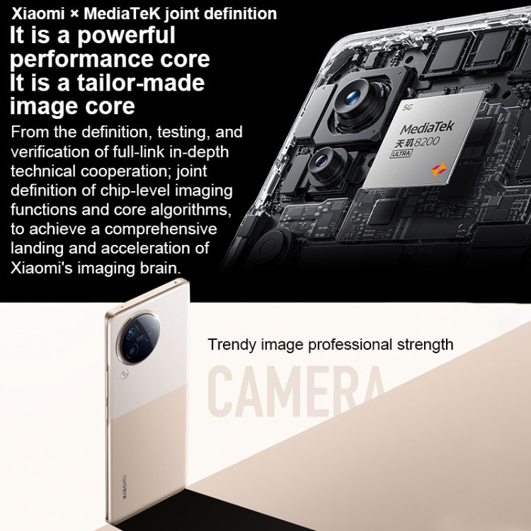 Dreifach-Hauptkamera + Dual-Frontkamera, Fingerabdrucksensor im Display, 4500-mAh-Akku, 6,55 Zoll MIUI 14 Dimensity 8200-Ultra Octa-Core-Prozessor (4 nm, bis zu 3,1 GHz), Netzwerk: 5G, NFC, 16 GB + 1 TB
