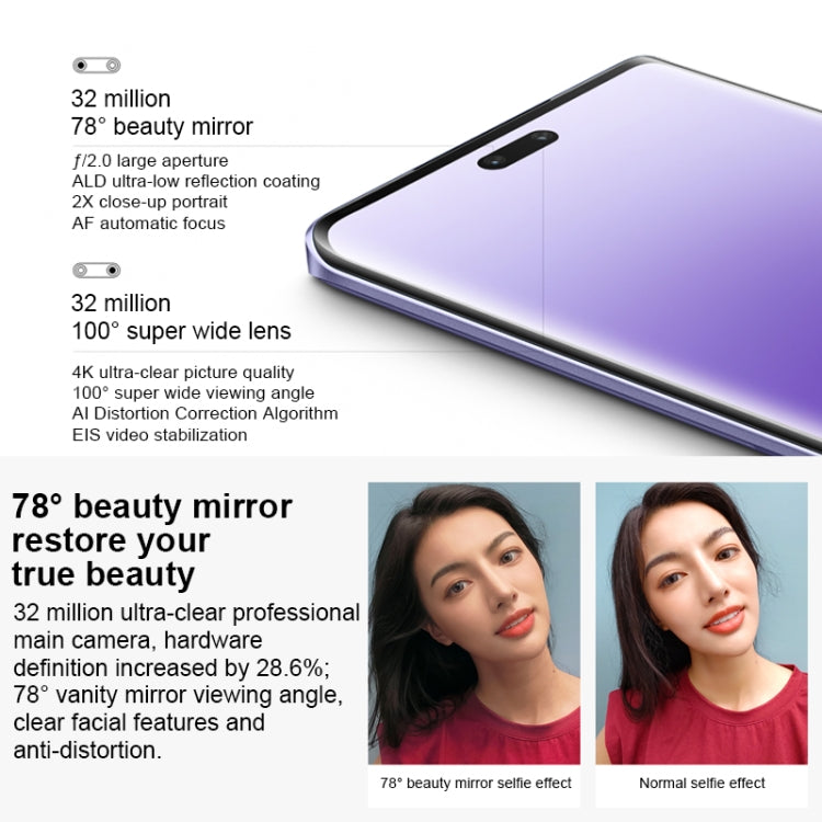 Dreifach-Hauptkamera + Dual-Frontkamera, Fingerabdrucksensor im Display, 4500-mAh-Akku, 6,55 Zoll MIUI 14 Dimensity 8200-Ultra Octa-Core-Prozessor (4 nm, bis zu 3,1 GHz), Netzwerk: 5G, NFC, 16 GB + 1 TB