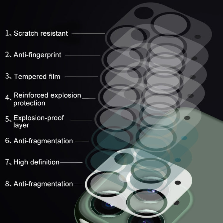 For iPhone 11 Pro HD Rear Camera Lens Protector Tempered Glass Film, For iPhone 11 Pro(1 PC)