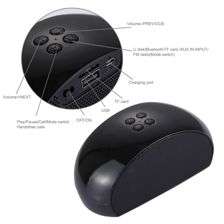 mit integriertem Mikrofon, unterstützt Freisprechanrufe und TF-Karte und AUX IN und FM, Bluetooth-Reichweite: 10 m