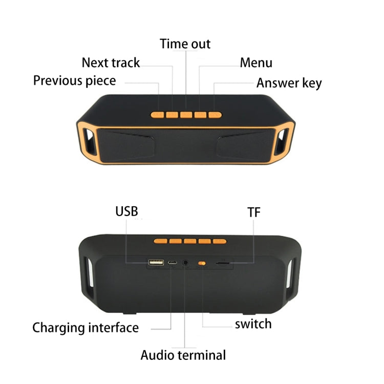 Unterstützt Freisprechfunktion & TF-Karte & U-Disk & AUX-Audio & FM-Funktion