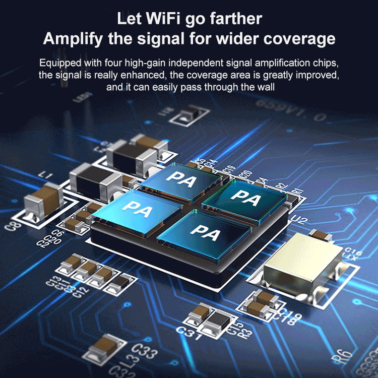 COMFAST CF-WR765AC 1200Mbps Dual-Band Wireless Repeater Verstärker mit externer Antenne, CF-WR765AC