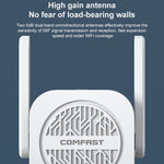 COMFAST CF-WR765AC 1200Mbps Dual-Band Wireless Repeater Verstärker mit externer Antenne, CF-WR765AC