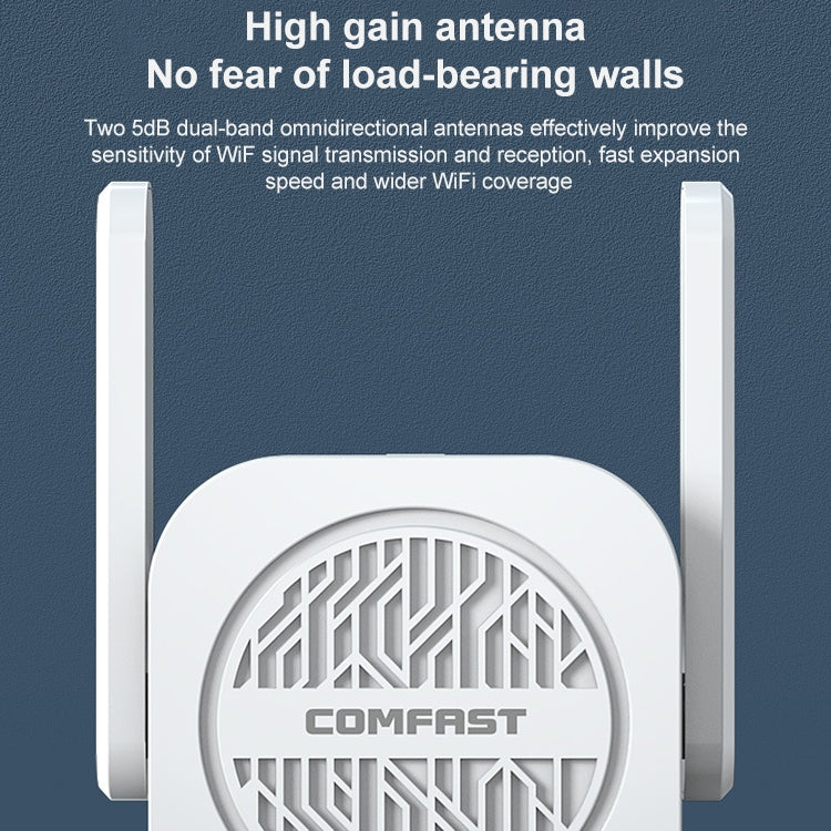 COMFAST CF-WR765AC 1200Mbps Dual-Band Wireless Repeater Verstärker mit externer Antenne, CF-WR765AC