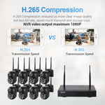 ESCAM WNK618 3,0 Megapixel 8-Kanal WLAN-Dome-Kamera HD-NVR-Sicherheitssystem, unterstützt Bewegungserkennung, Zwei-Wege-Audio, Farbnachtsicht und TF-Karte, EU-Stecker, WNK618