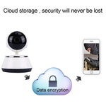 V380 HD 1280 x 720P 1,0 MP 360 Grad drehbare IP-Kamera, kabellose WLAN-Sicherheitskamera, unterstützt TF-Karten, Zwei-Wege-Audio, V380