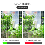 Q4 2,0 ​​Megapixel 1080P HD WLAN-IP-Kamera, unterstützt Bewegungserkennung, Zwei-Wege-Audio, Infrarot-Nachtsicht und TF-Kartensteckplatz, US-Stecker, Q4