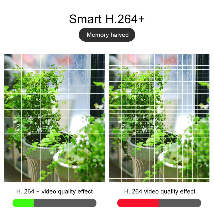 Q4 2,0 ​​Megapixel 1080P HD WLAN-IP-Kamera, unterstützt Bewegungserkennung, Zwei-Wege-Audio, Infrarot-Nachtsicht und TF-Kartensteckplatz, US-Stecker, Q4