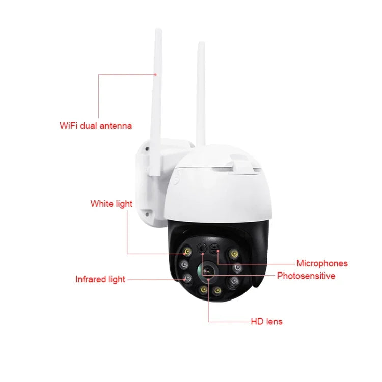 QX36 1080P 3,0MP 3,6mm Objektiv IP65 wasserdichte PTZ 360 Grad drehbare WLAN-Kamera, unterstützt Tag- und Nacht-Vollfarbbild, Zwei-Wege-Sprachkommunikation, Bewegungserkennung, Videowiedergabe und 128GB TF-Karte, AU-Stecker, QX36