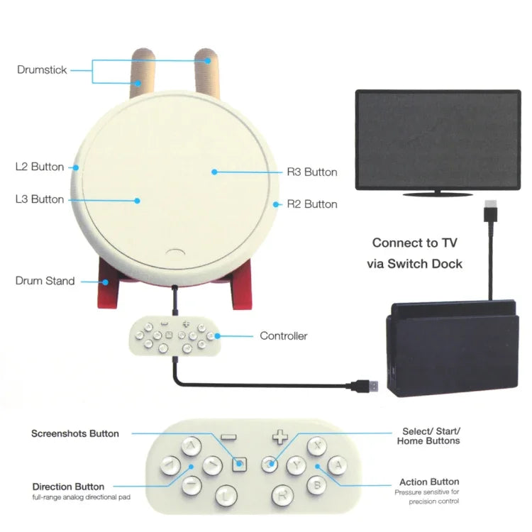 DOBE TNS-1867 Videospiel-Drumsticks-Controller Taiko-Drumsets für Nintendo Switch, für Nintendo Switch