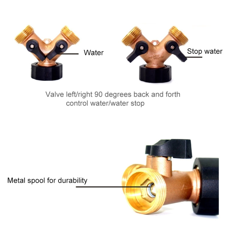 2-in-1 Wasserhahnventil-Umlenkverbinder für den Haushalt, Wasserhahnventil-Umlenkverbinder