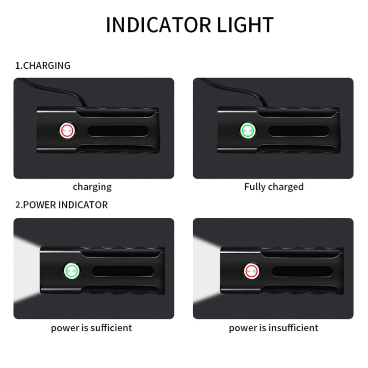 BX3 USB aufladbare Fahrradlampe Front-Lenker LED-Licht (10 Stunden, T6+A02 Lampe), 10 Stunden, T6+A02 Lampe