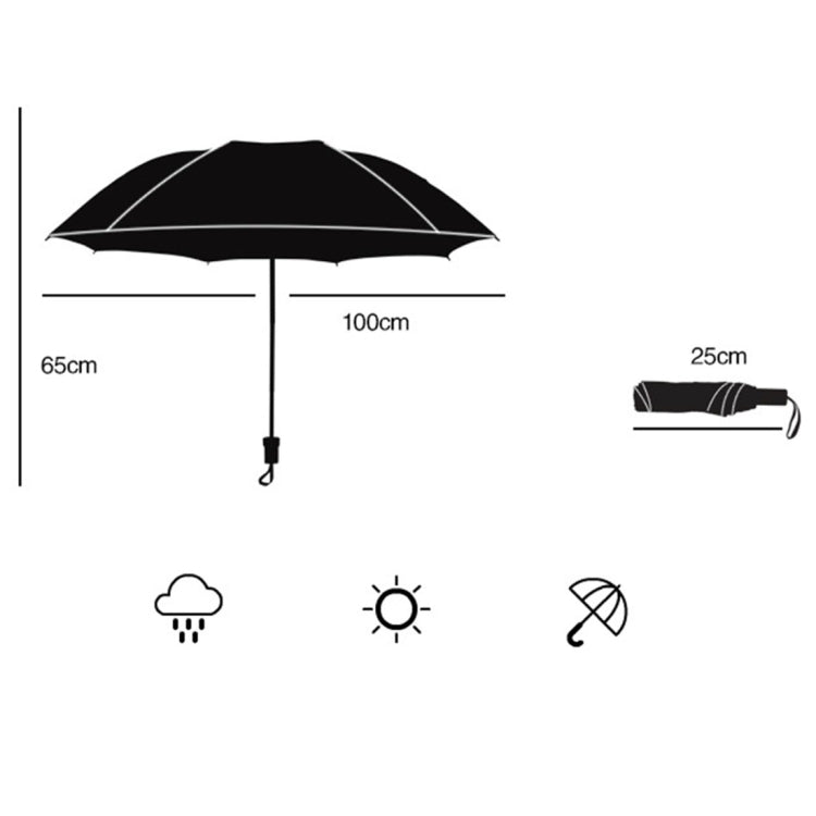Schwarz wasserdicht Anti-UV, Muster A, Muster B, Muster Q, Muster C, Muster E, Muster F, Muster K, Muster L, Muster M