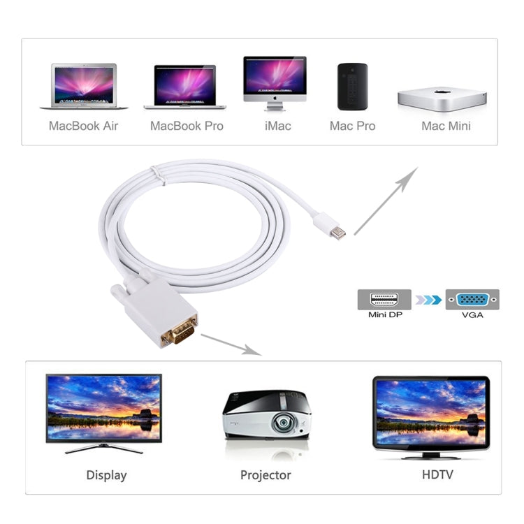 1,8m Mini DisplayPort Stecker zu VGA Stecker Adapterkabel