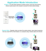 VONETS VAP11G-300 Mini WiFi 300Mbps Bridge WiFi Repeater, bester Partner für IP-Geräte / IP-Kameras / IP-Drucker / XBOX / PS3 / IPTV / Skybox, VAP11G-300