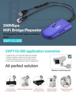 VONETS VAP11G-300 Mini WiFi 300Mbps Bridge WiFi Repeater, bester Partner für IP-Geräte / IP-Kameras / IP-Drucker / XBOX / PS3 / IPTV / Skybox, VAP11G-300