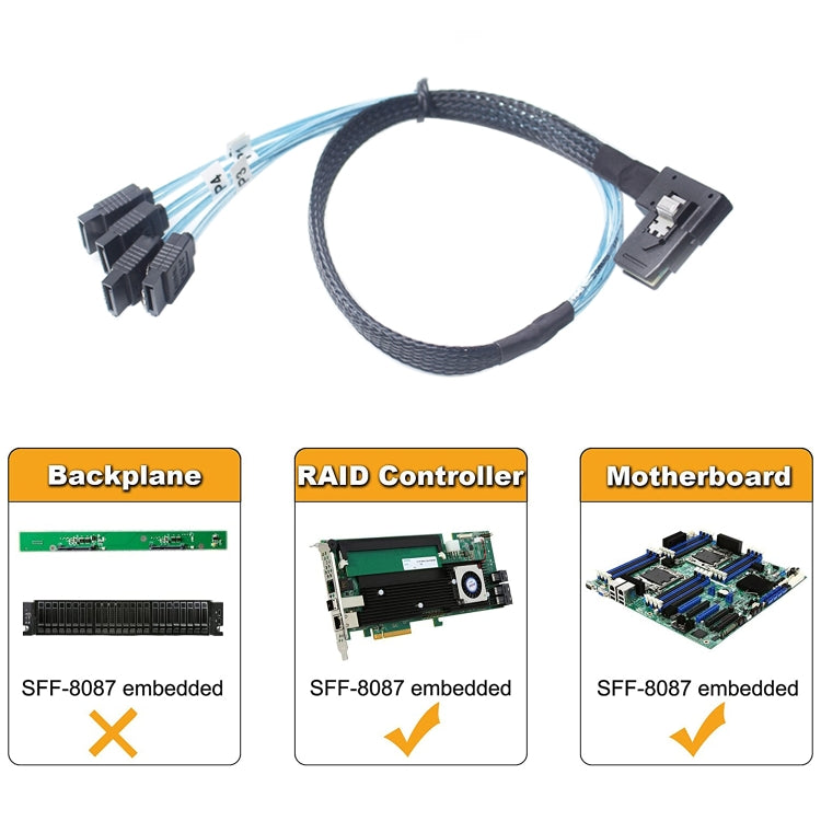 Mini SAS (SFF-8087) zu 4 x SATA 7-polige Buchse Forward Breakout 6Gbps Datenkabel, Länge: 50cm, SFF-8087 (Länge: 50cm)