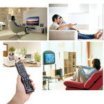 CHUNGHOP E-S903 Universelle Fernbedienung für SAMSUNG LED LCD HDTV 3DTV, für SAMSUNG TV
