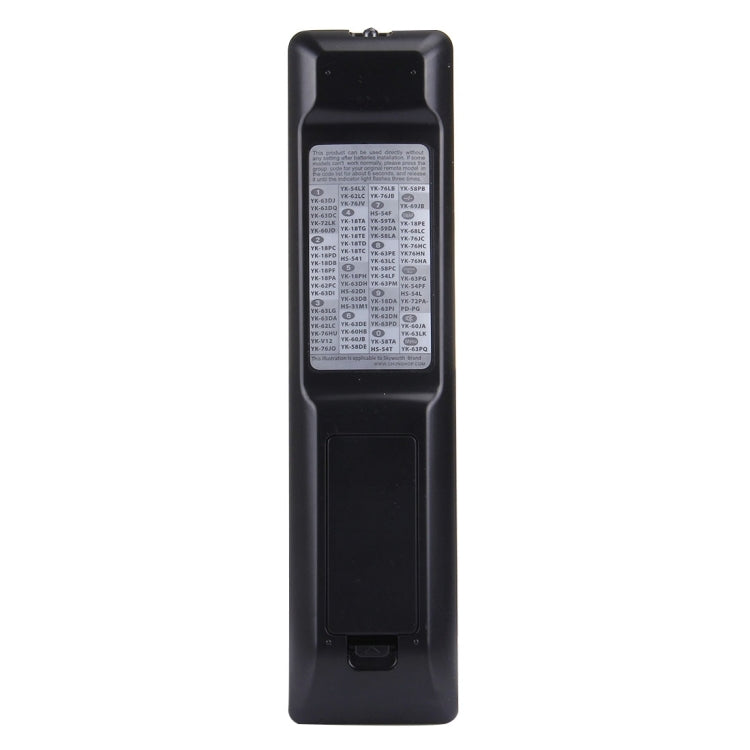 CHUNGHOP E-S902 Universelle Fernbedienung für SKYWORTH LED TV / LCD TV / HDTV / 3DTV, für SKYWORTH TV