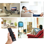 CHUNGHOP E-S902 Universelle Fernbedienung für SKYWORTH LED TV / LCD TV / HDTV / 3DTV, für SKYWORTH TV