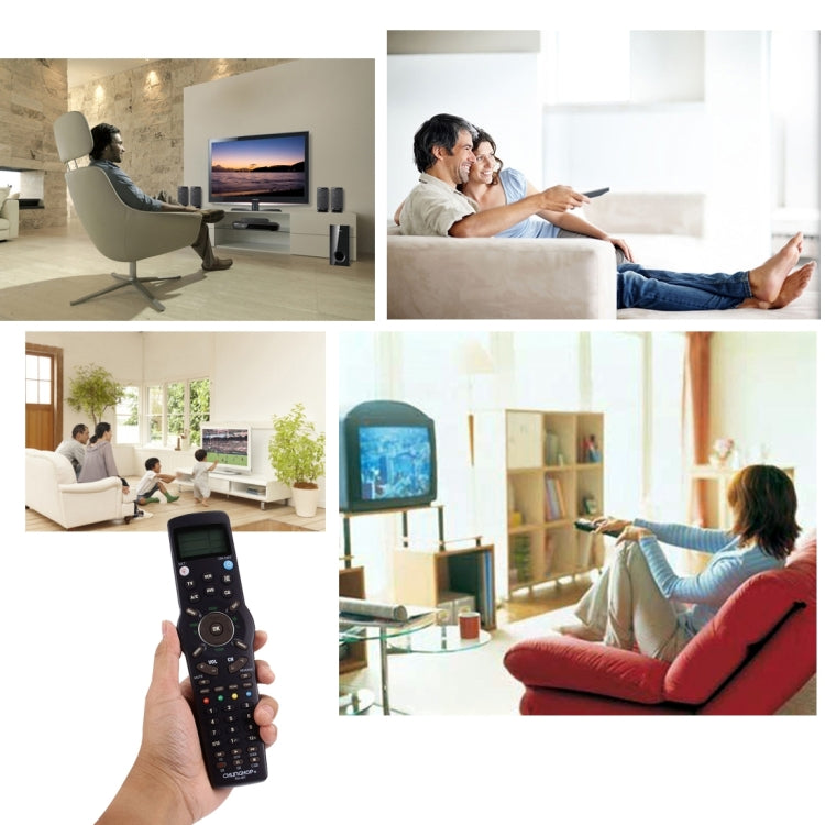 CHUNGHOP RM-L991 Universelle LCD-Fernbedienung mit Lernfunktion für TV VCR SAT CBL DVD CD A/C, RM-L991