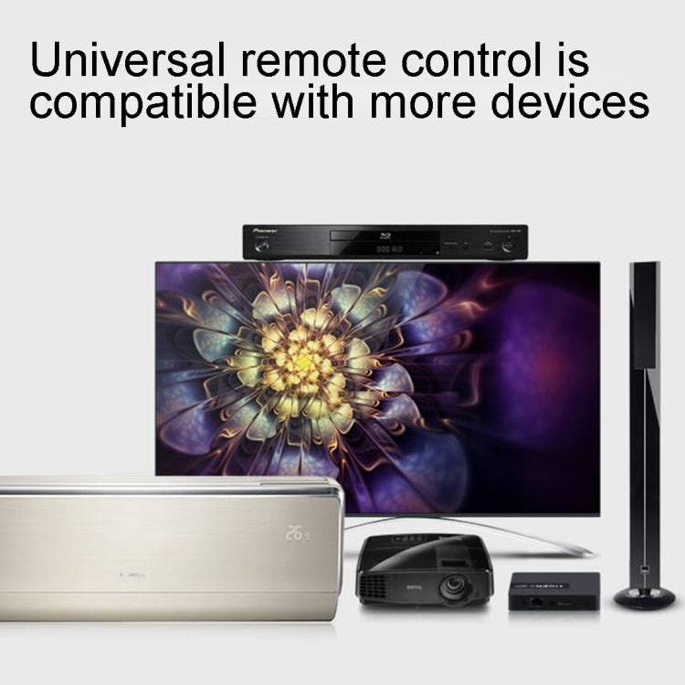 CHUNGHOP RM-L991 Universelle LCD-Fernbedienung mit Lernfunktion für TV VCR SAT CBL DVD CD A/C, RM-L991