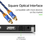 EMK LSYJ-A 2 m OD6,0 mm Vergoldetes Metall Toslink Stecker zu Stecker Digitales optisches Audiokabel, Länge: 2 m
