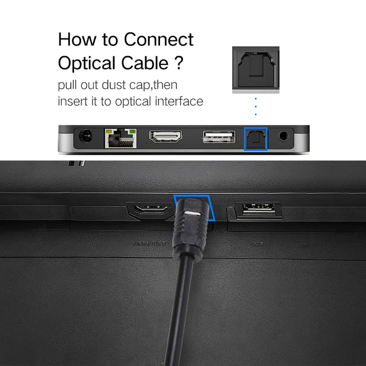 EMK 1 m OD4,0 mm Toslink Stecker zu Stecker Digitales optisches Audiokabel, Länge: 1 m