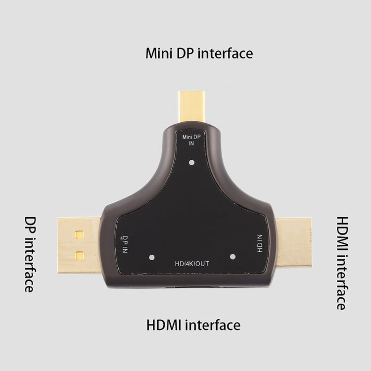 D62A DisplayPort + Mini DP + HDMI Stecker zu HDMI Buchse 3-in-1 Adapter, D62A