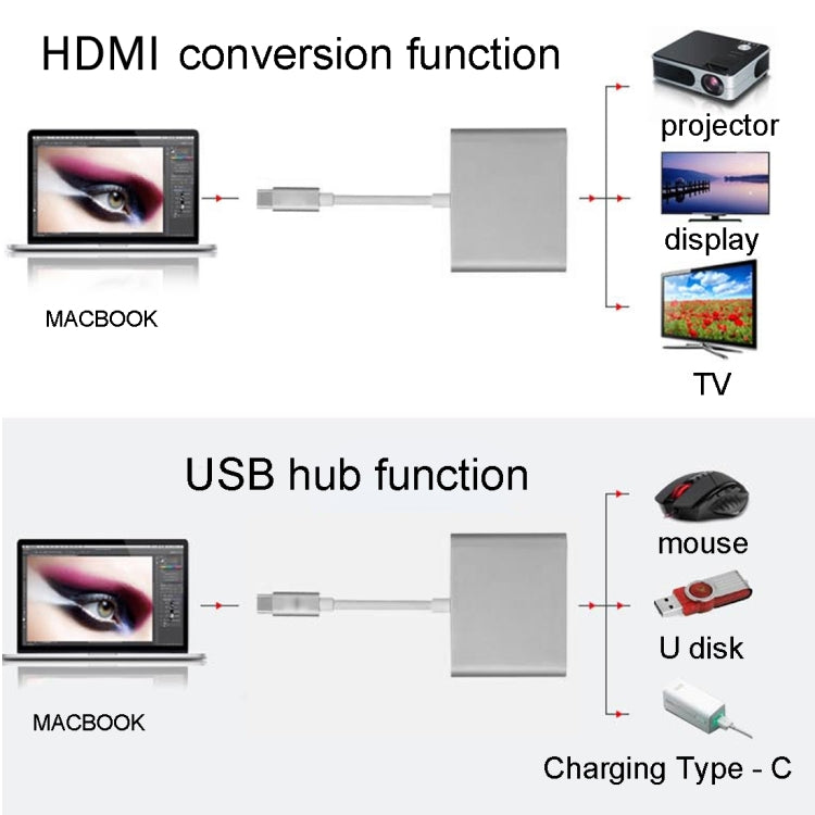 USB-C / Typ-C 3.1 Stecker zu USB-C / Typ-C 3.1 Buchse & HDMI Buchse & USB 3.0 Buchse Adapter, Typ-C+USB+HDMI (J), Typ-C+USB+HDMI (G), Typ-C+USB+HDMI (B), Typ-C+USB+HDMI (S)