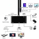 V126 USB-C / Typ-C Stecker zu PD + HDMI + VGA + Audio + USB 3.0 Buchse 5-in-1 Konverter, 5-in-1