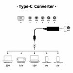 Laptop-Netzteil 65W USB-C / Typ-C Konverter zu 6-in-1 Netzteil
