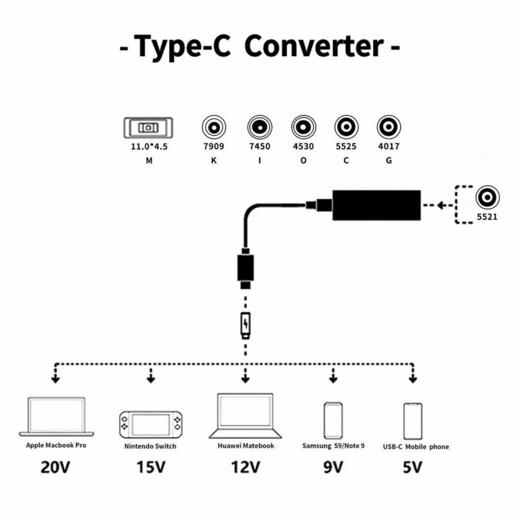 Laptop-Netzteil 65W USB-C / Typ-C Konverter zu 6-in-1 Netzteil