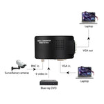 HOWEI HW-2404 BNC / S-Video zu VGA Video Konverter