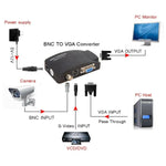 HOWEI HW-2404 BNC / S-Video zu VGA Video Konverter