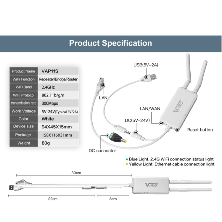 VONETS VAP11S 2,4G Mini Kabellose Brücke 300Mbps WiFi Repeater mit 2 Antennen, VAP11S