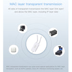 VONETS VAP11S 2,4G Mini Kabellose Brücke 300Mbps WiFi Repeater mit 2 Antennen, VAP11S