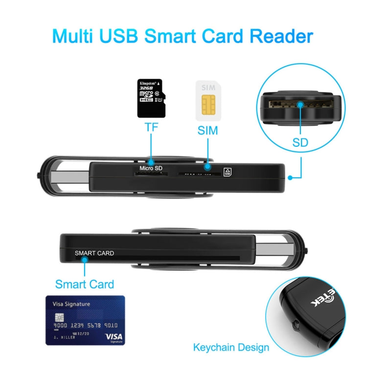 ROCKETEK CR310 USB 3.0 + TF-Karten + SD-Karten + SIM-Karten + Smart Card Multifunktions-Kartenleser, USB 3.0
