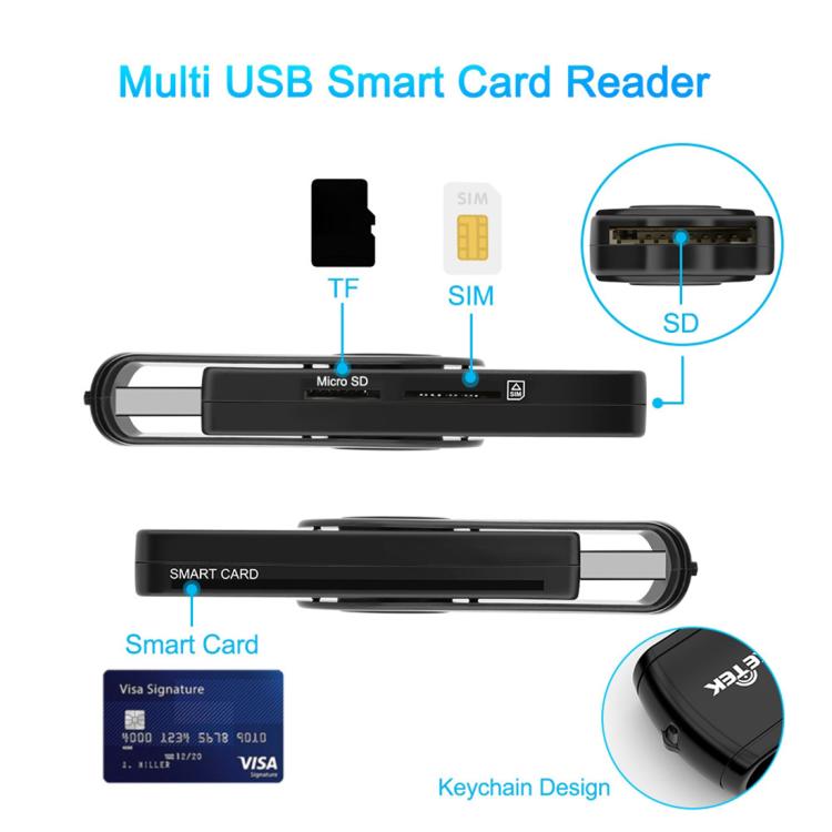 ROCKETEK CR310 USB 3.0 + TF-Karten + SD-Karten + SIM-Karten + Smart Card Multifunktions-Kartenleser, USB 3.0