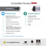Type-C Stecker zu VGA DB15P Buchse Adapter