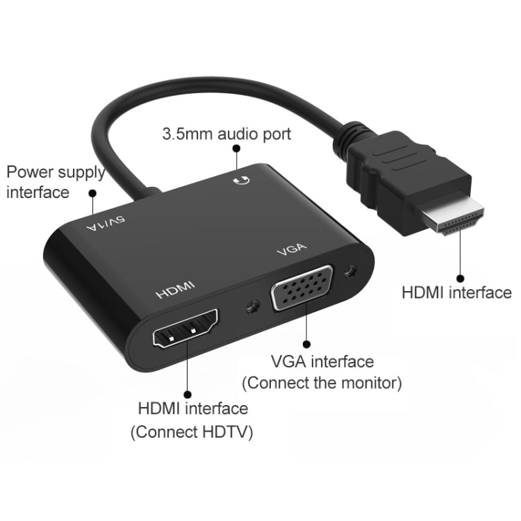 Onten 5165HV HDMI zu HDMI + VGA Adapter, 5165HV